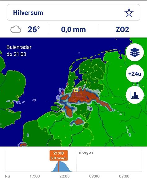 weer waregem 14 dagen|Buienradar.be